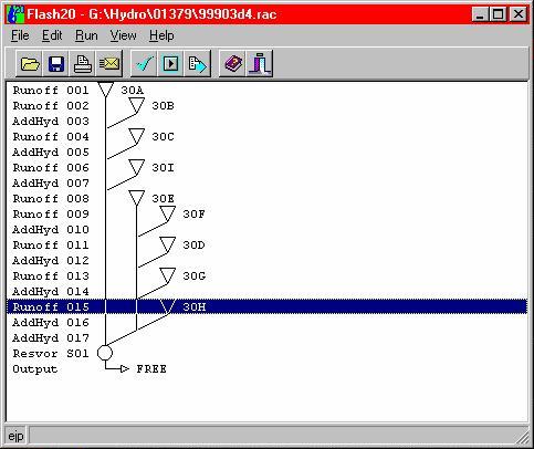 Sample Flash20 Display